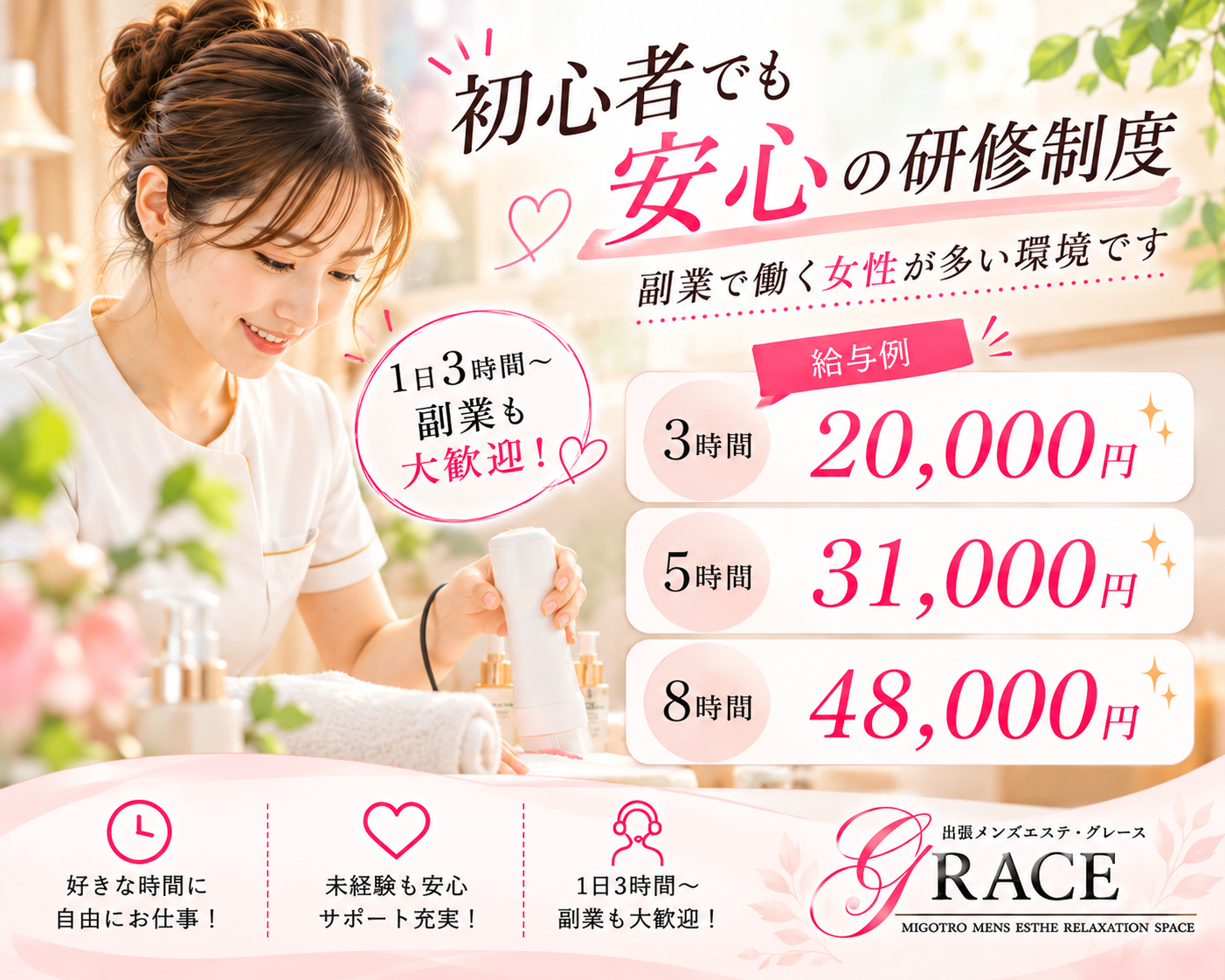 品川/五反田/目黒・目黒グレースの稼げる求人